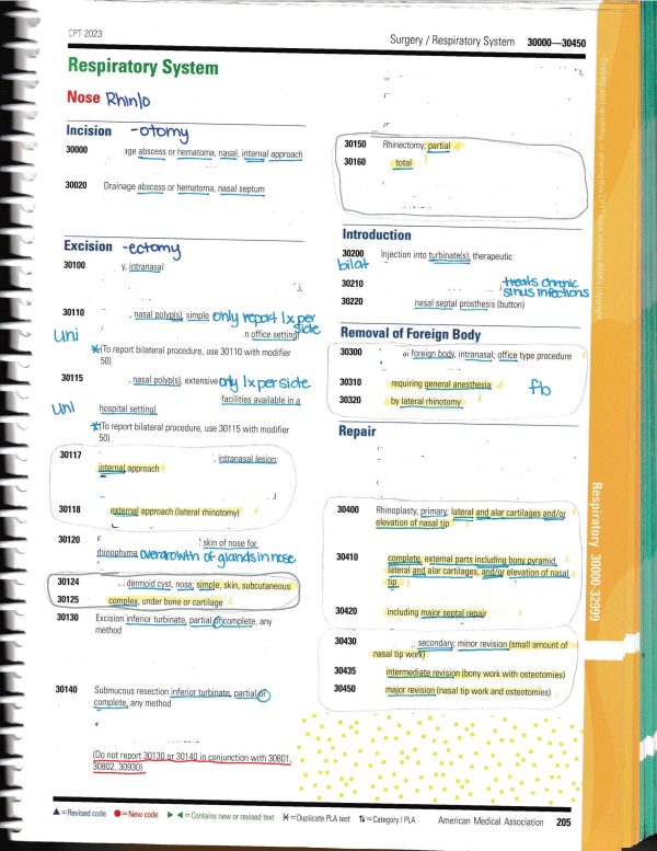 CPT Book Prep: Cardiovascular 30000 Series - Image 3
